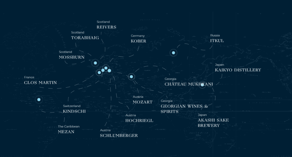 Distribution locations